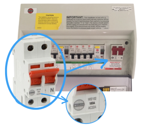 Consumer Box for the Property
